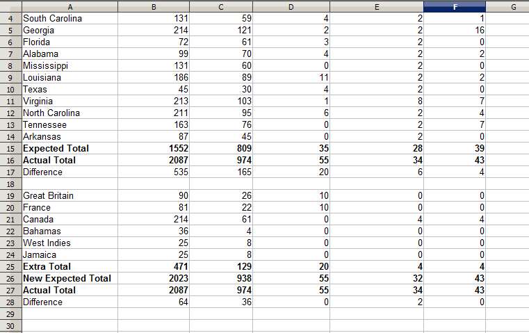 numbers.jpg