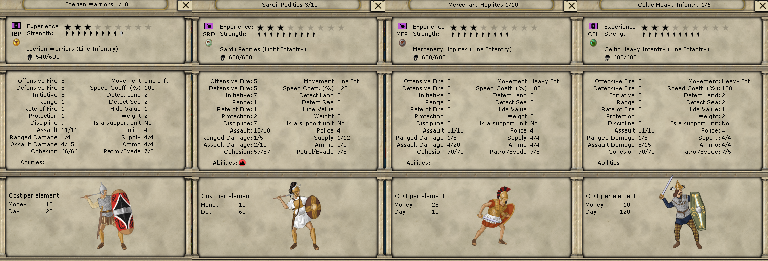 turn16mercs.png (538.31 KiB) Viewed 26173 times turn16mercs.png