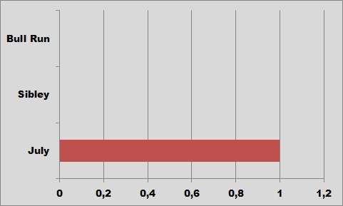 Poll.jpg