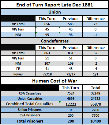 61LDecTable.png