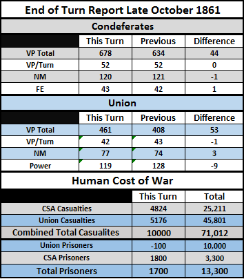 10Ltable.png (19.76 KiB) Viewed 36442 times 10Ltable.png
