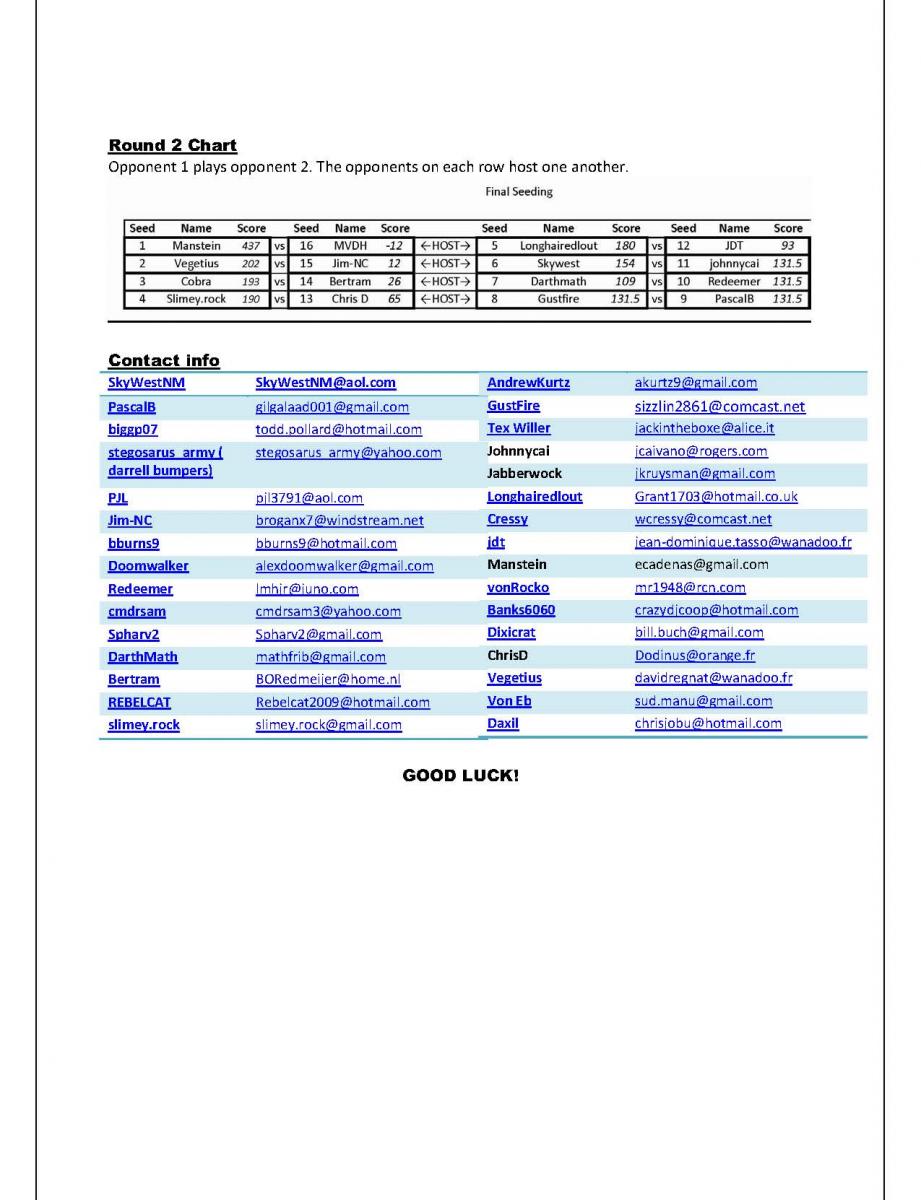 2009 AACW PBEM Tournament ed2_Page_3.jpg